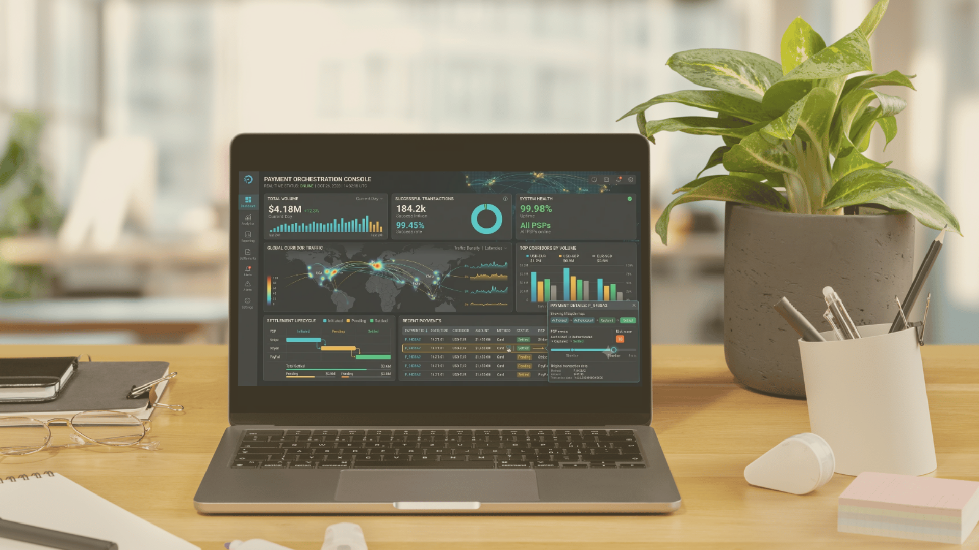 Payment Orchestration Console